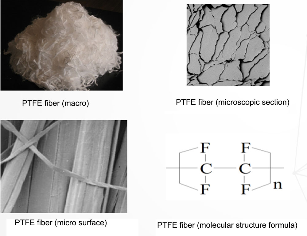 Специальное волокно для цементных печей - ПТФЭ волокно